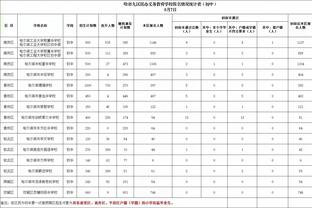 瓦茨克谈京多安被土耳其球迷嘘：绝对不妥，无法理解球迷行为